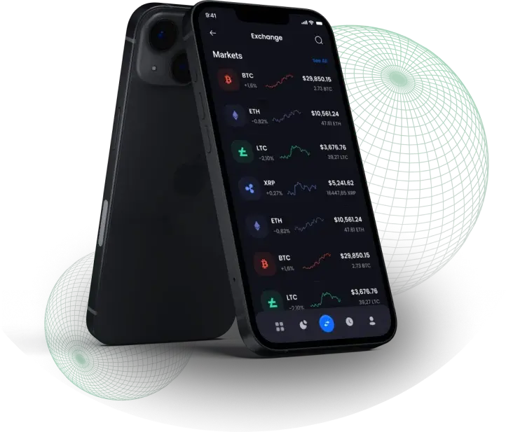 Trade Du  - Die Reise zum Finanzlernen verändern